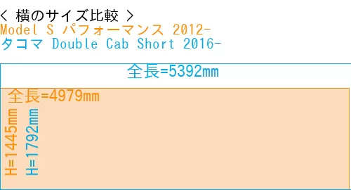 #Model S パフォーマンス 2012- + タコマ Double Cab Short 2016-